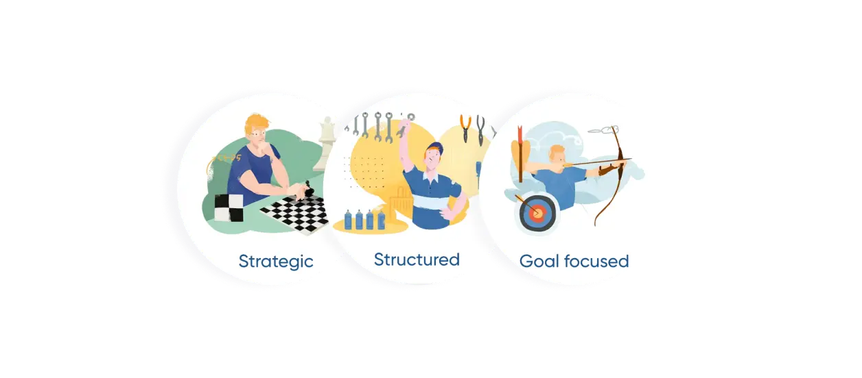 Provjereno predviđanje učinka