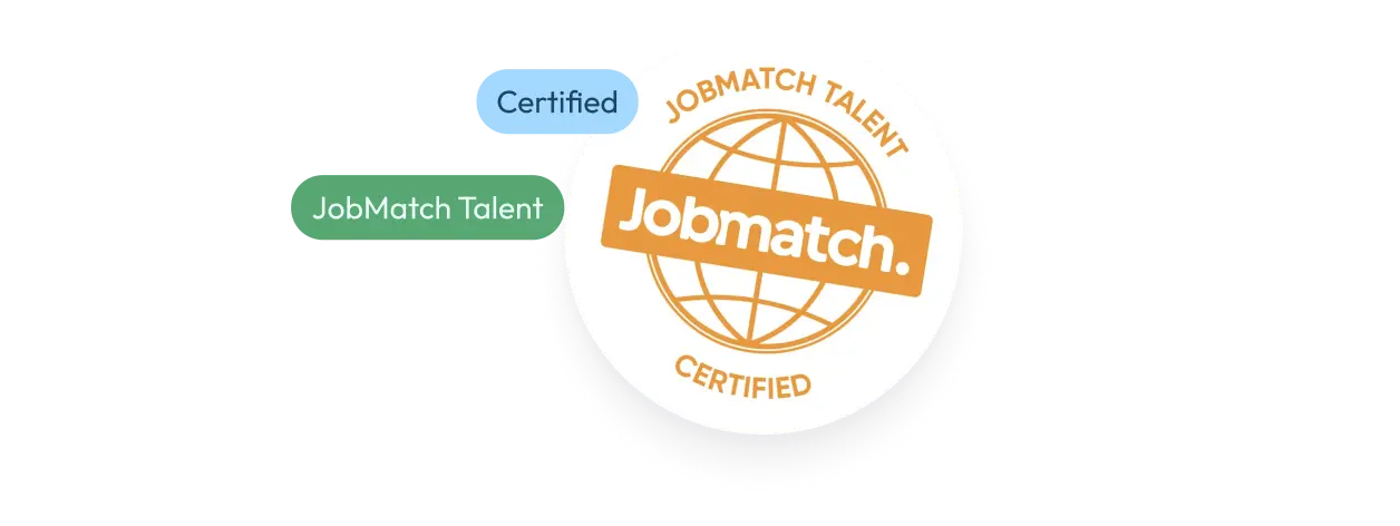 Dubinsko razumijevanje profila